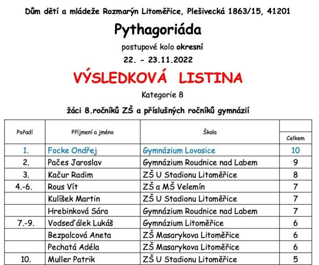 Pythagor2