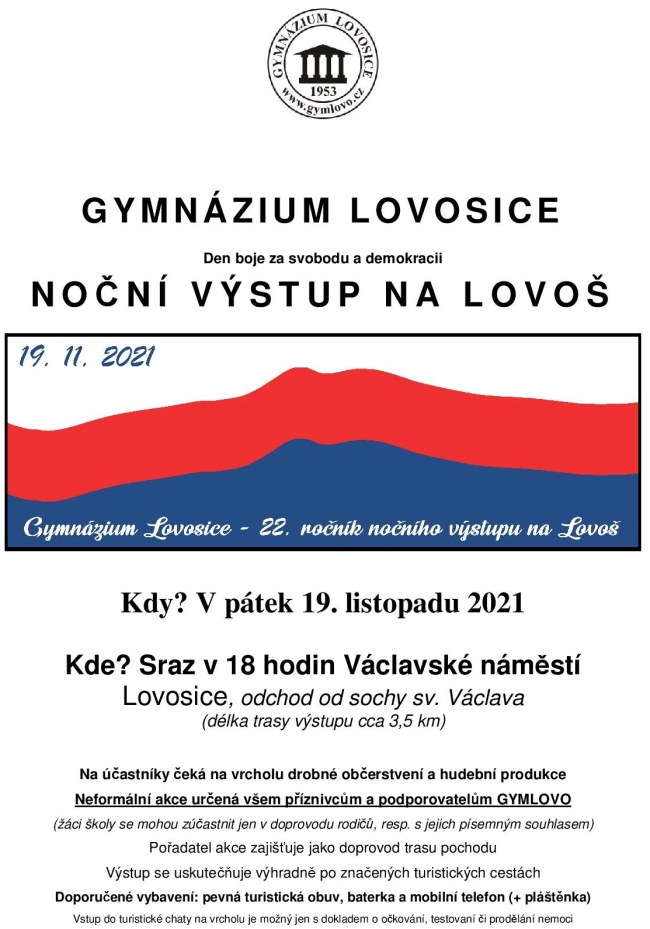 Vystup Lovos 112021 zvadlo